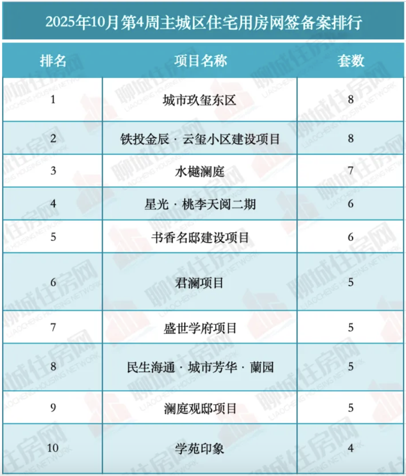 截屏2025-11-07 08.45.10.png